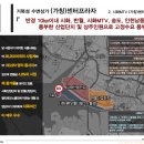 배곧센터프라자2 이미지