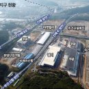 디에스물류