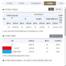 서울구로469