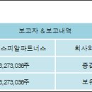 에스피알파트너스