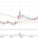 세림엔지니어링 이미지