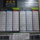 지하철 2호선 개금역 이미지