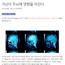 어느 편의점주가 바라본 “가난은 인간을 낡게 한다” 이미지