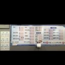 [목동 회 맛집] 내돈내산 “목동회수산” 솔직 후기