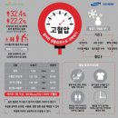 의료법인서강의료재단 서강병원 이미지