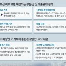 연부농장 이미지