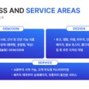 펫푸드팩토리 이미지