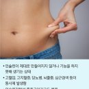 대사증후군 이미지