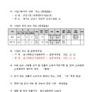 소로3-151 네이버블로그