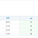 점촌시외터미널 이미지