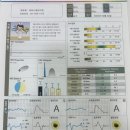 경희나봄한의원 이미지