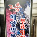 주문진해양박물관 네이버블로그
