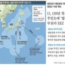 태평양