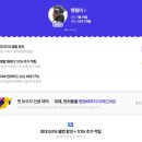 펫슈퍼24 | 강아지 오메가3 조공 이지케어 네이버 펫 바우처 구입 후기