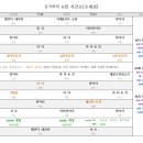 요가하라 네이버블로그