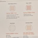 (주)오가나셀 | 오가나셀 피부과 비추천 | 모공 및 여드름 흉터 울트라클리어 내돈내산 1회차 솔직 후기 | 가격 및...