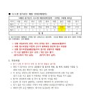 그린파크골프 이미지