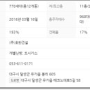 테크노대로5길 이미지