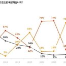 삼일 이미지