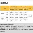 신우모텔 | 사천바다케이블카 제휴기관할인안내 크리스탈캐빈 탑승후기