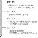 아스타렌트카 이미지