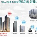 (주)어반마크 이미지