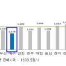 이케이에너지주식회사 이미지