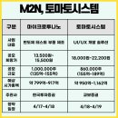 신영바이오메딕스 이미지