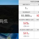 구산삼계행복한부동산중개사무소 이미지
