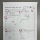 수아일체수학학원 네이버블로그