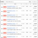 동화법무사사무소 이미지