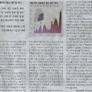 청송(영덕) 이미지