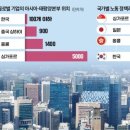 하진기업 이미지