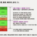 강동카센터 이미지