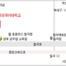 산학매점