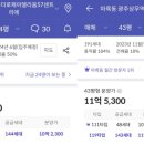 306011 네이버블로그