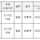 [인천] 인천신현초 기간제 교사 모집(업무X, 교과전담실O) 이미지