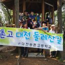 안산동(시경계) 네이버블로그