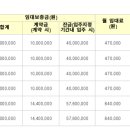 세류3 320-3 이미지