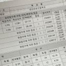 엠베스트SE성성학원