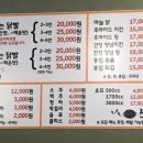 중앙동할매닭발 이미지