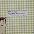 둥개둥개 네이버블로그