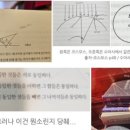 수아수