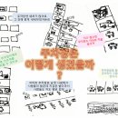 주차요금 안받는 장소 모음집 이미지