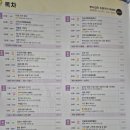[내돈내산_리뷰] 뿌리깊은 초등국어 독해력_어휘편4단계