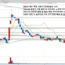 (주)이평에너지 이미지