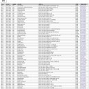 야탑원약국 이미지