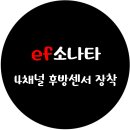 12볼트 스토리