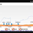 해파랑길 2018년10월14일 나아해변~양포항 이미지