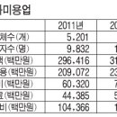 명화미용실 이미지